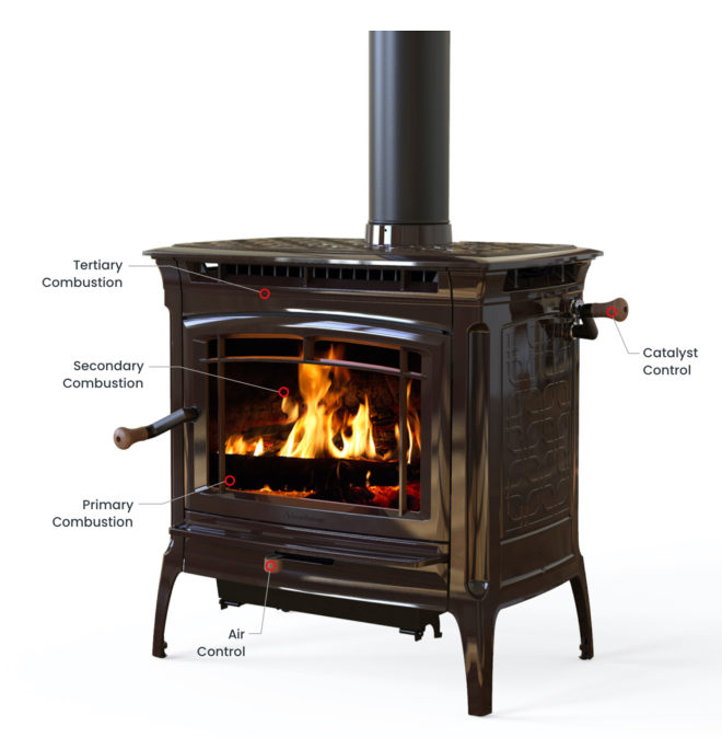 Wood Burning Stoves In The Berkshires, Wood Burning Stoves Berkshires, Wood Burning Stove Dealers Berkshires, Wood Burning Stove Dealers Berkshires