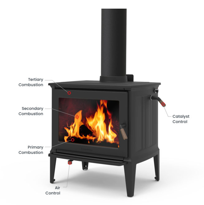 Wood Burning Stoves In The Berkshires, Wood Burning Stoves Berkshires, Wood Burning Stove Dealers Berkshires, Wood Burning Stove Dealers Berkshires