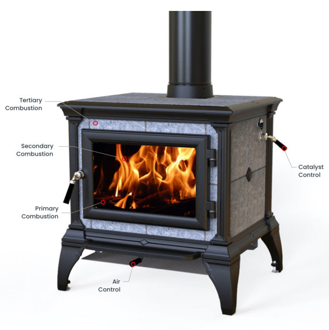 Wood Burning Stoves In The Berkshires, Wood Burning Stoves Berkshires, Wood Burning Stove Dealers Berkshires, Wood Burning Stove Dealers Berkshires