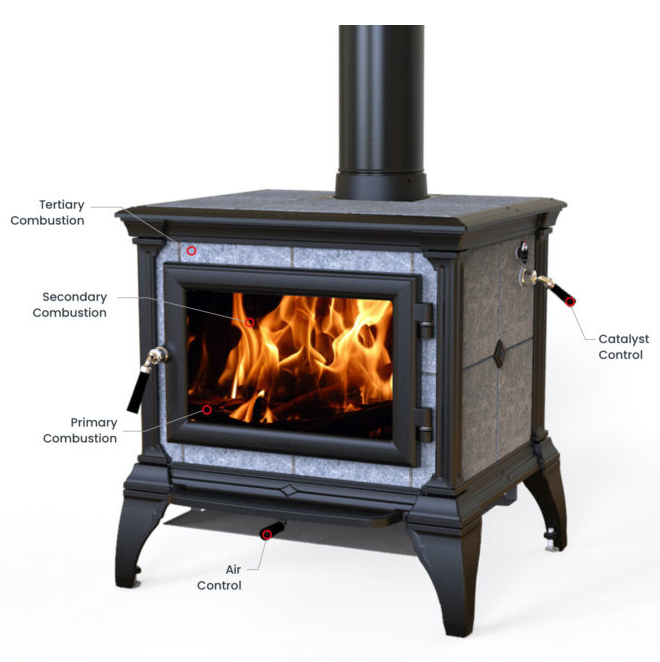 Wood Burning Stoves In The Berkshires, Wood Burning Stoves Berkshires, Wood Burning Stove Dealers Berkshires, Wood Burning Stove Dealers Berkshires