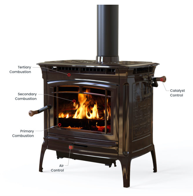 Wood Burning Stoves In The Berkshires, Wood Burning Stoves Berkshires, Wood Burning Stove Dealers Berkshires, Wood Burning Stove Dealers Berkshires